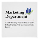 Recherche de marketing posters Marque