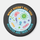 Recherche de biologie magnets Étudiant