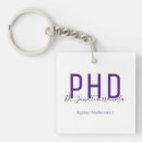 Recherche de phd porteclés Diplômé