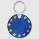 Recherche de drapeau européen porteclés Europe