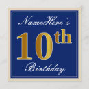 Recherche de 10ème invitations Fête d'anniversaire