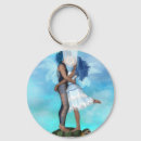 Recherche de féerique porteclés Faery