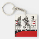 Recherche de confiture porteclés Drôle