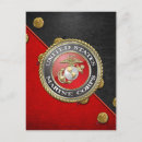 Recherche de uniforme militaire cartes postales Patriotique