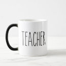 Recherche de rat tasses Professeur