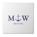 Recherche de ancre marine carreaux Monogramme