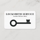 Recherche de porte clé cartes visite Serrure