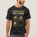 Recherche de obéi tshirts Formation
