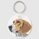 Recherche de hound porteclés Beagle