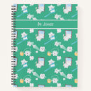 Recherche de dents carnets Dentiste