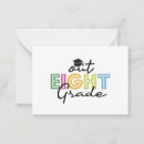 Recherche de année correspondances cartes Classe