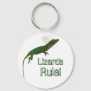 Recherche de lézards porteclés Vert