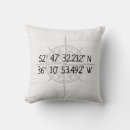 Recherche de gps coussins Coordonnées