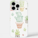Recherche de intérieurs iphone coques Plante