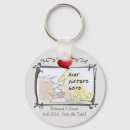 Recherche de sauvez la date accessoires Porte clé