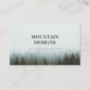 Recherche de montagne cartes visite Forêt