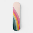 Recherche de wall skateboards Tendance