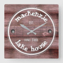 Recherche de gravure horloges Vintage