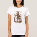 Recherche de 1745 tshirts Pierre