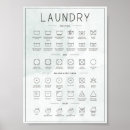 Recherche de lessives posters Machine à laver