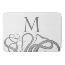 Recherche de maison deco Personnalisation