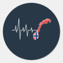 Recherche de norge autocollants Drapeau
