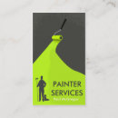 Recherche de wall cartes visite Painter