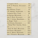 Recherche de index cartes postales York