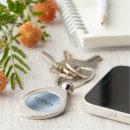 Recherche de acier porteclés Moderne