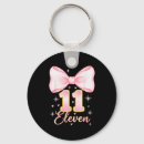 Recherche de fille de 11 ans cadeaux Coquette