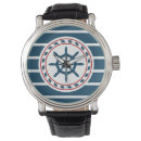 Recherche de nautical watches Voilier