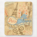 Recherche de griffonnage tapis souris Bicyclette