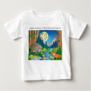 Recherche de flux vêtements Pour enfants