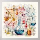 Recherche de chimie posters Vintage
