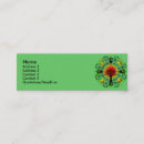 Recherche de réutilisez cartes visite Arbre