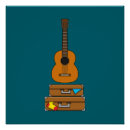 Recherche de guitares posters Acoustique