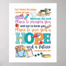 Recherche de jésus chambre enfant décorations Foi
