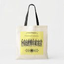 Recherche de historiques sacs Femmes