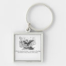 Recherche de oiseau du feu porteclés Mythique