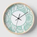 Recherche de nautilus horloges Pour tous