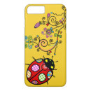 Recherche de coccinelle kawaii Insecte