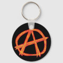Recherche de anarchie porteclés Anarchiste