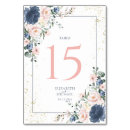 Recherche de floral mariage table cartes Rose pâle