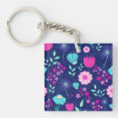 Recherche de fond floral porteclés Mignon