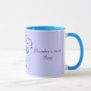 Recherche de bash tasses Café