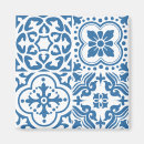 Recherche de carreau magnets Carrelage