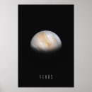 Recherche de planète terrestre posters Planètes