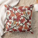 Recherche de rouge gorge coussins Oiseau