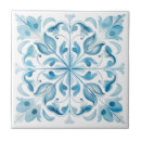 Recherche de la toscane carreaux Bleu