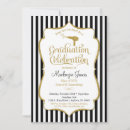 Recherche de cosmétologie invitations Diplôme